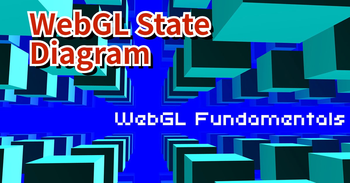 WebGL State Diagram